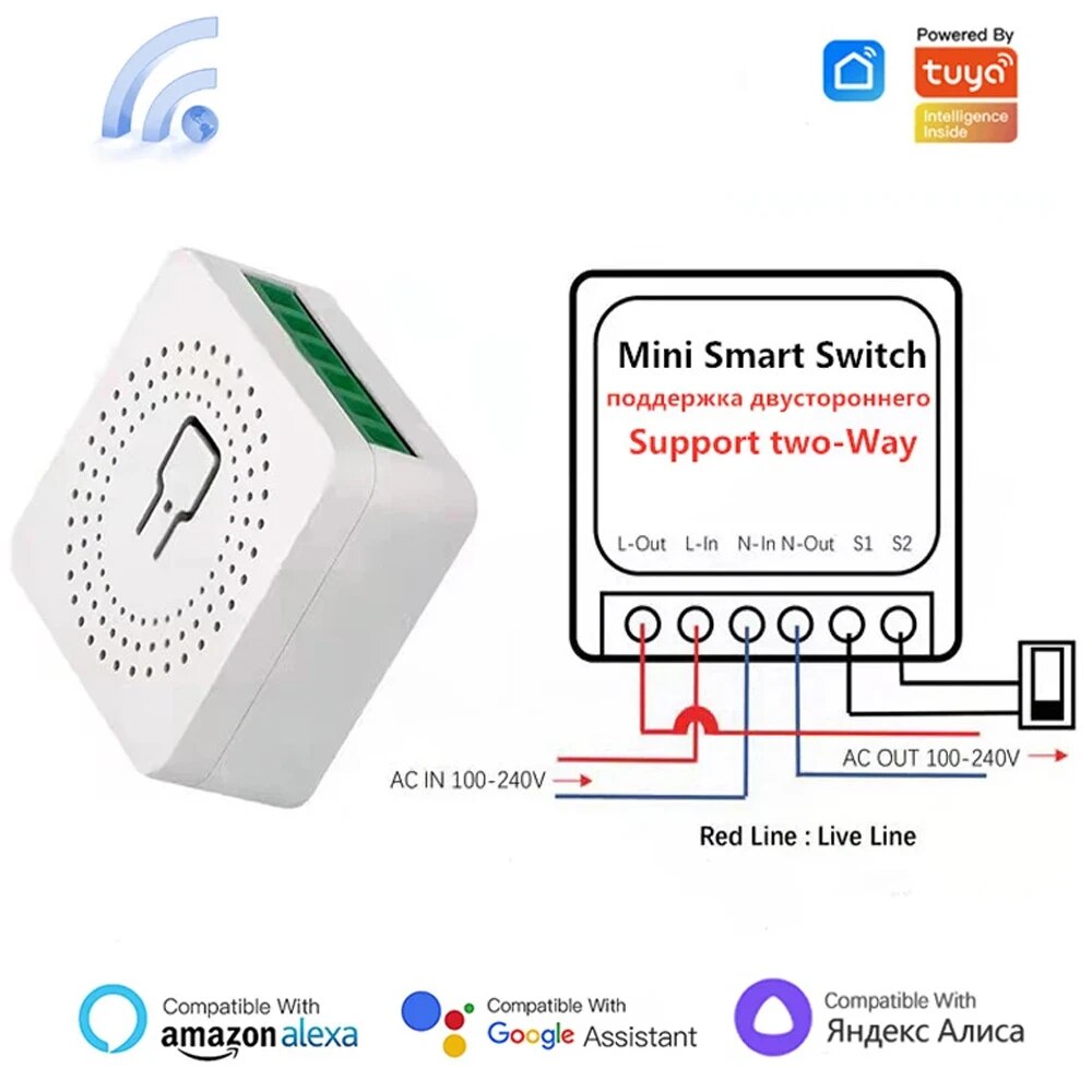 view